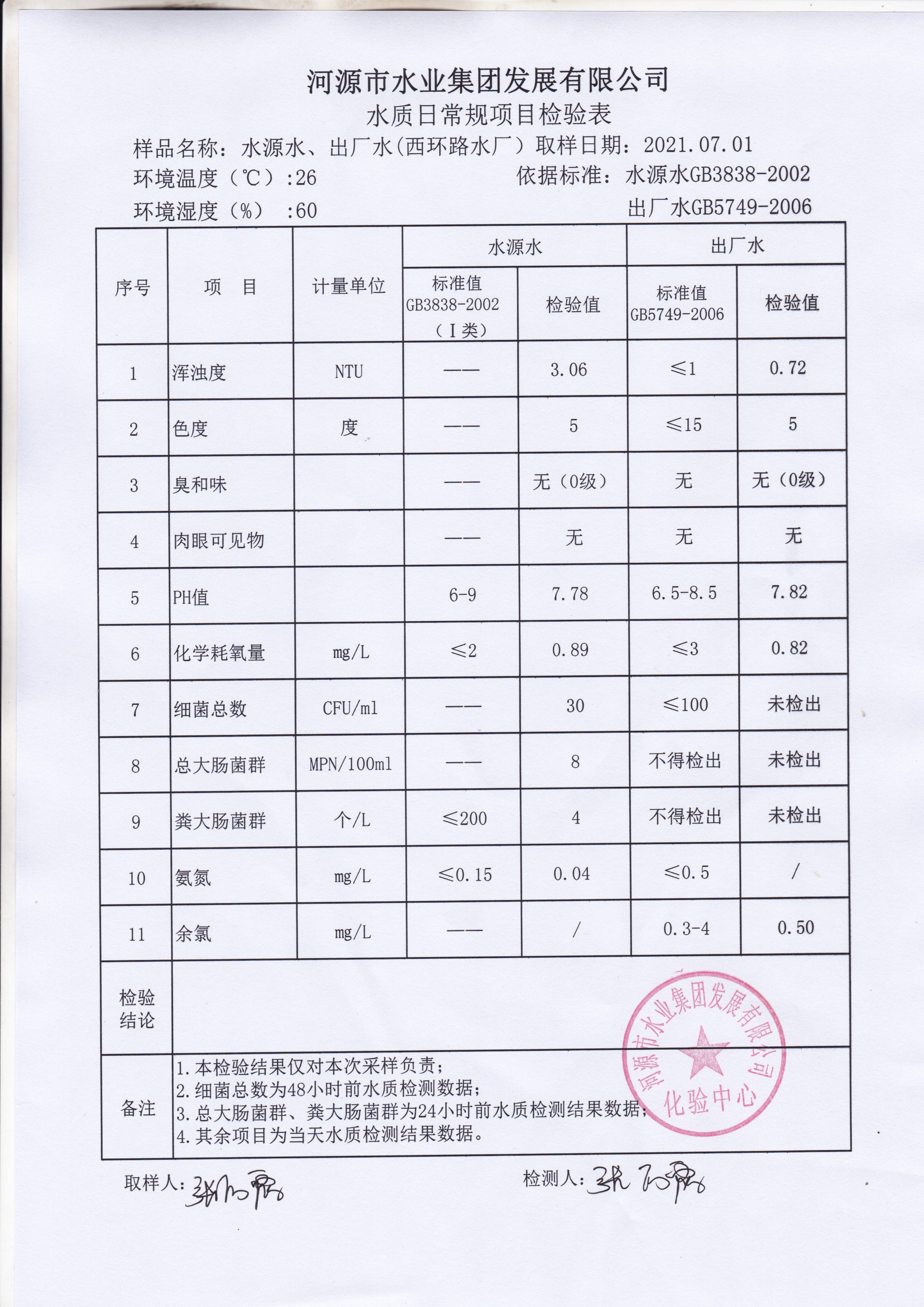 7.1。2_20210701_0001.jpg