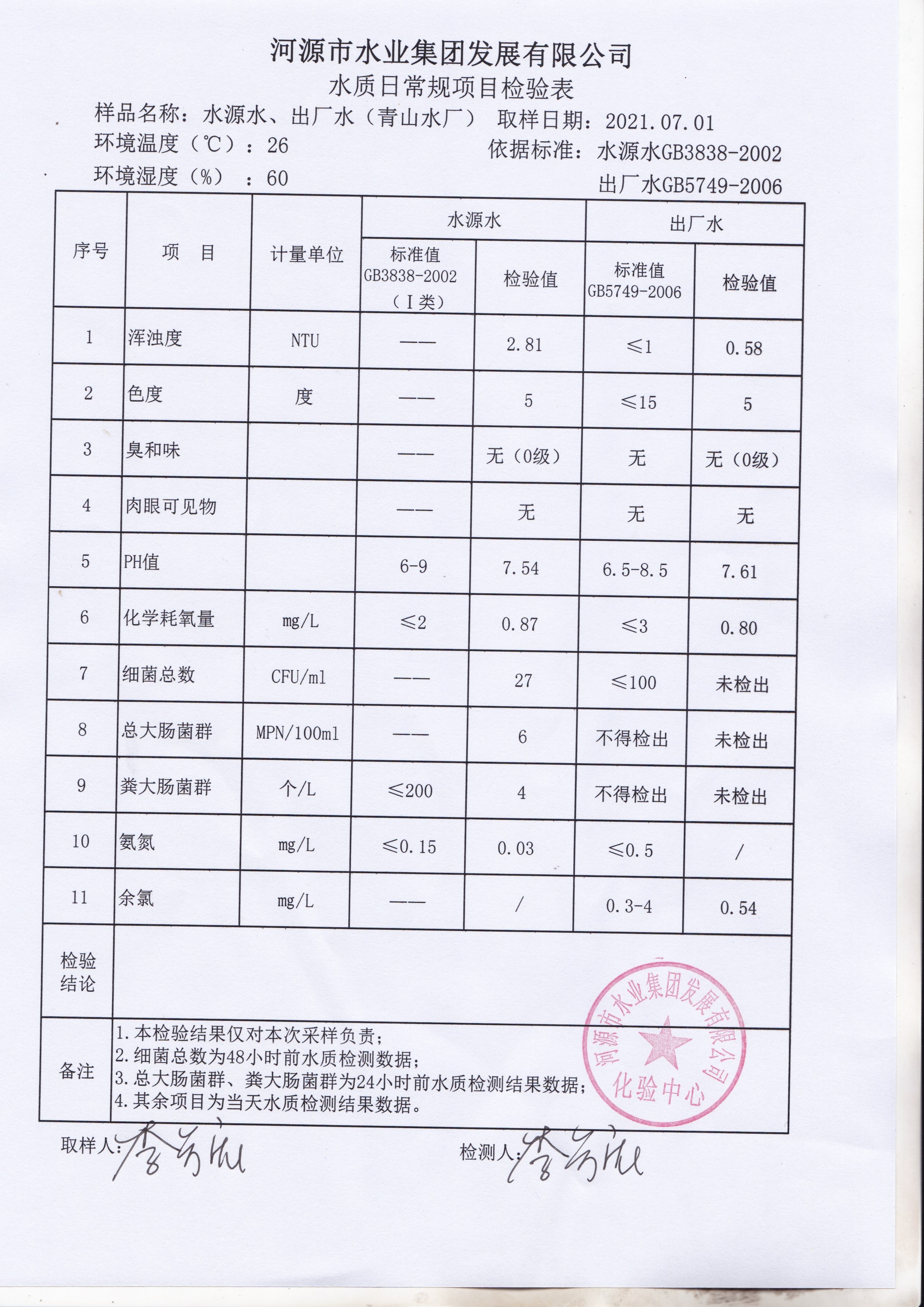 7.1。1_20210701_0001.jpg